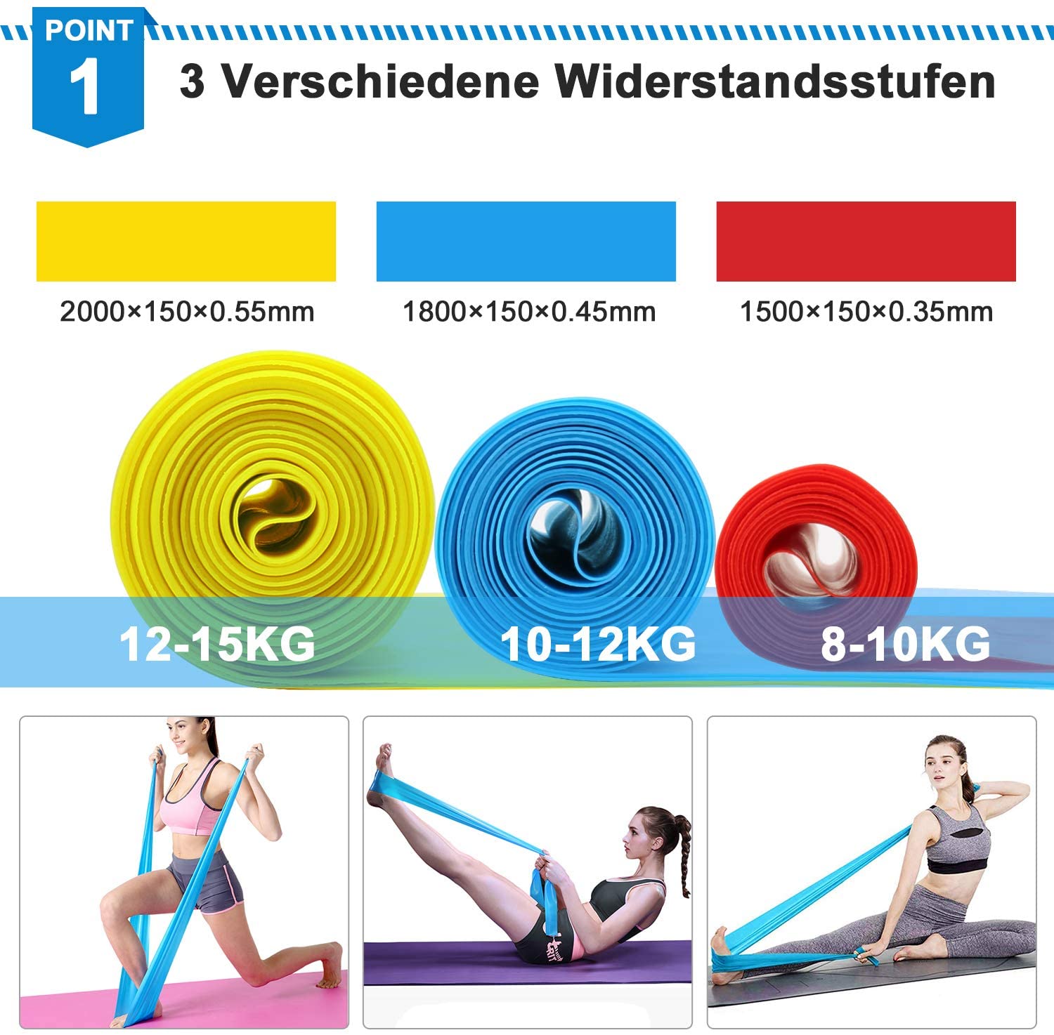 Pita Kebugaran Elastis 3 Buah  - Crossfit Workout With Equipment ulasan dan harga